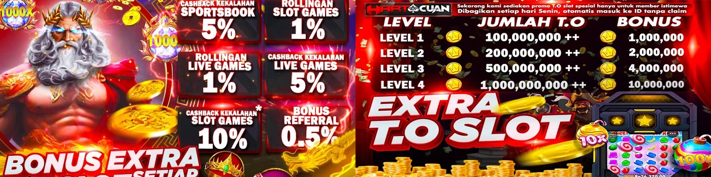 Bandar Slot Terpercaya